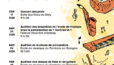 Affiche de l'événement